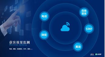 精準網絡營銷推廣地址