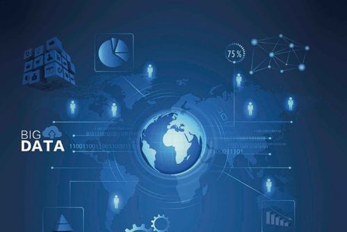 新消費驅(qū)動下的全網(wǎng)門戶賦能，數(shù)據(jù)之力重塑網(wǎng)上貿(mào)易代理新零售模式